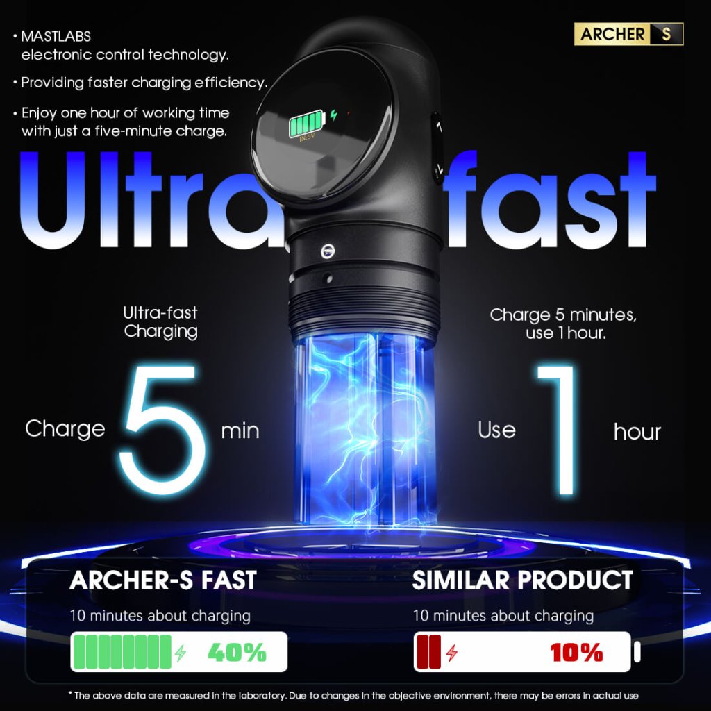 Mast Ultra Wireless Pen Machine (WQP052)