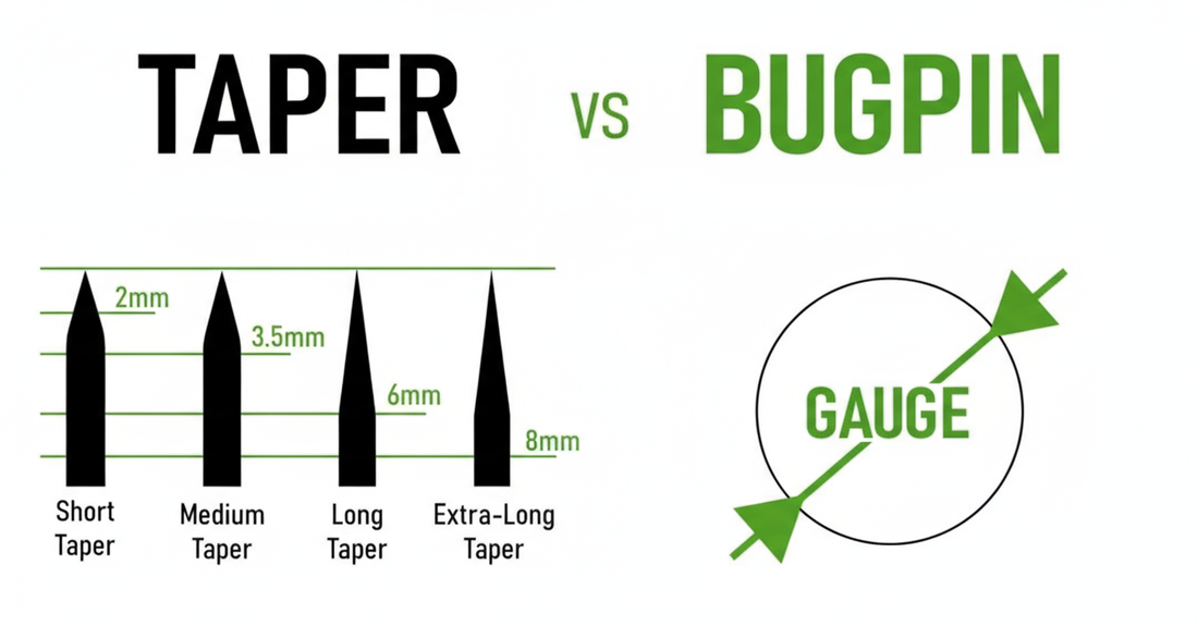 The Ultimate Guide to Choosing Cartridges Needles