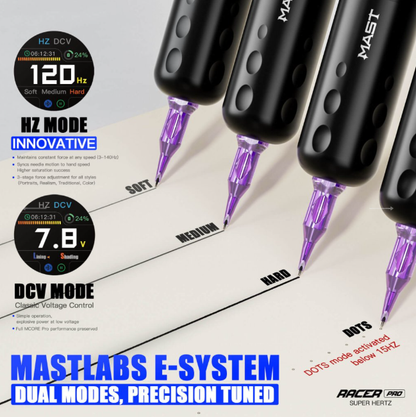 MAST Wireless Pen & WJX Cartridge System