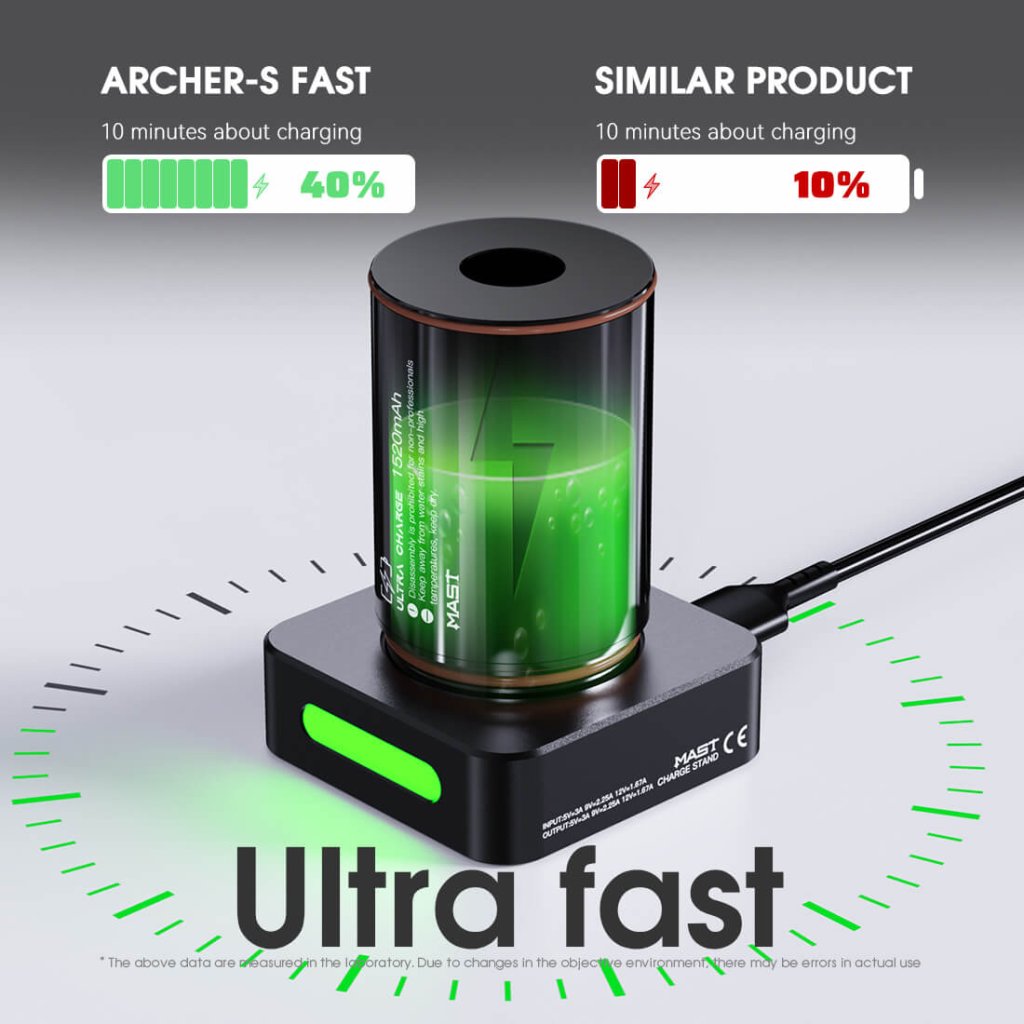 Wireless Battery and Charging Dock for Mast Racer Pro