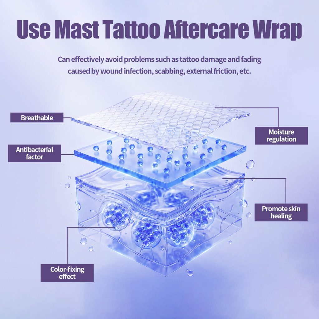 Mast Tattoo Aftercare Wrap Dual-Tear Tattoo Protection Film