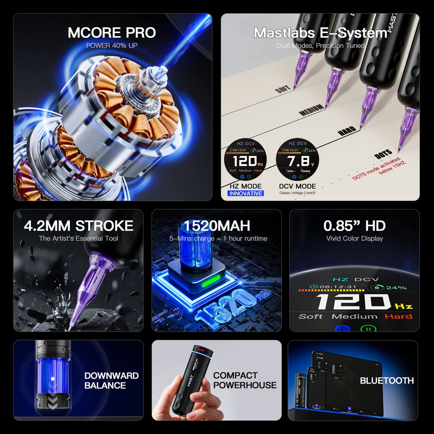 Dragonhawk Wireless Tattoo Pen Machine 4.2MM Strokes Length | Mast Racer Pro (WQP066)