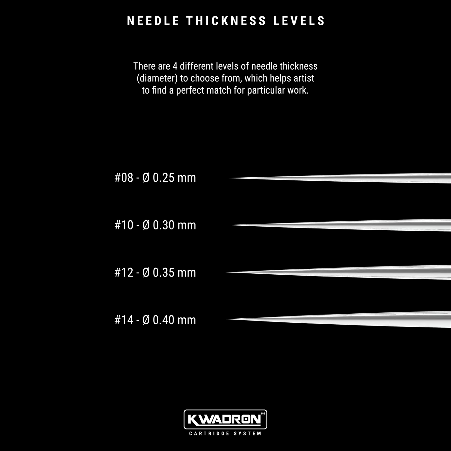 KWADRON® CARTRIDGE SYSTEM - 0.30MM RS